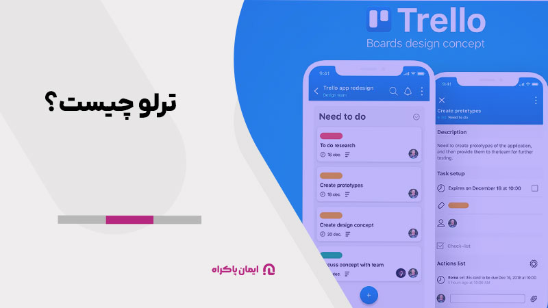ترلو چیست؟