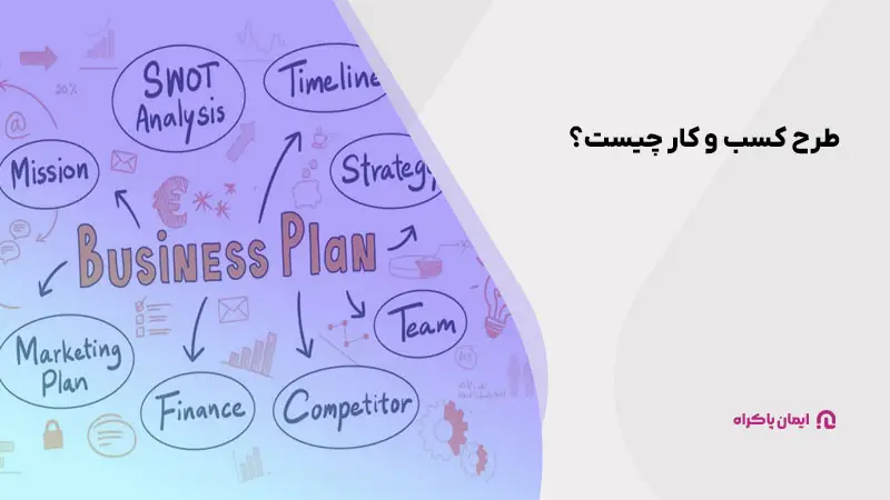 طرح کسب و کار چیست؟
