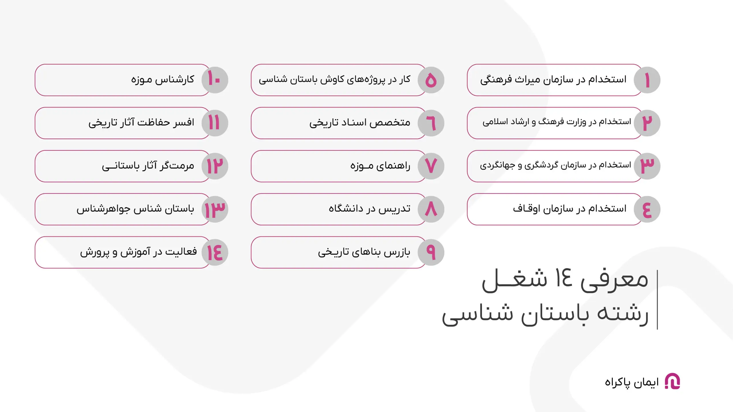 مشاغل رشته باستان شناسی