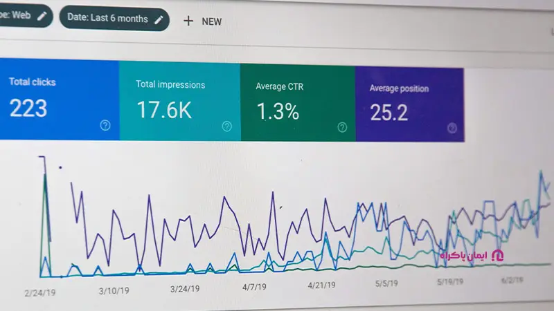 تاثیر بر ترافیک ارگانیک گوگل