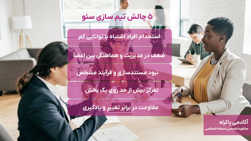 5 چالش‌ تیم سازی سئو