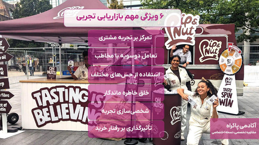 6 ویژگی مهم بازاریابی تجربی