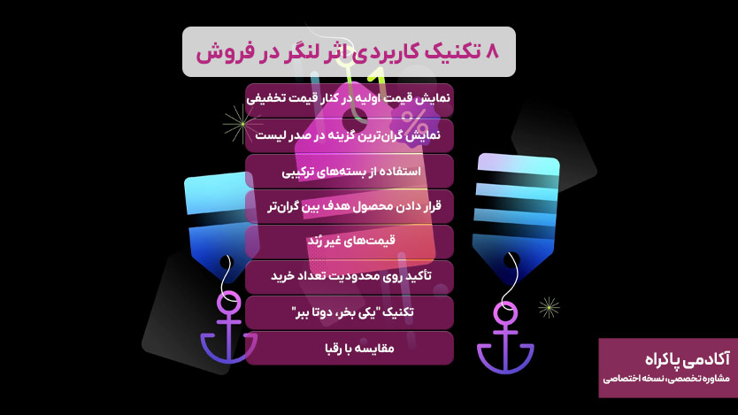 8 تکنیک کاربردی اثر لنگر در فروش