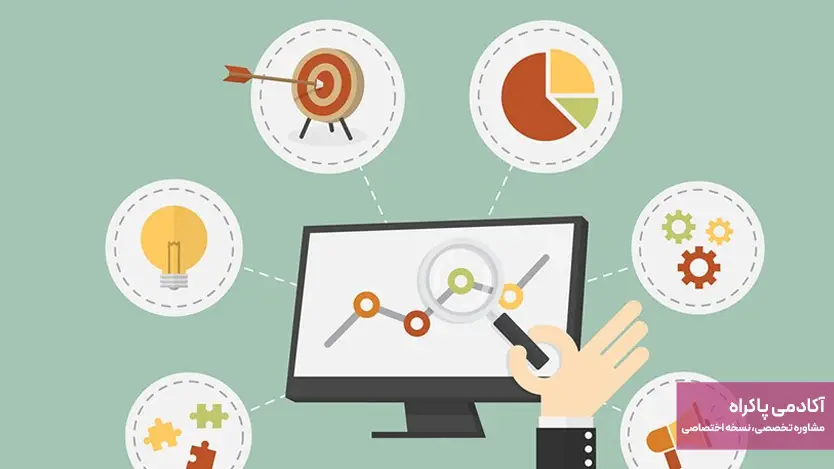 تحلیل وضعیت فعلی سایت و نقاط ضعف/قوت