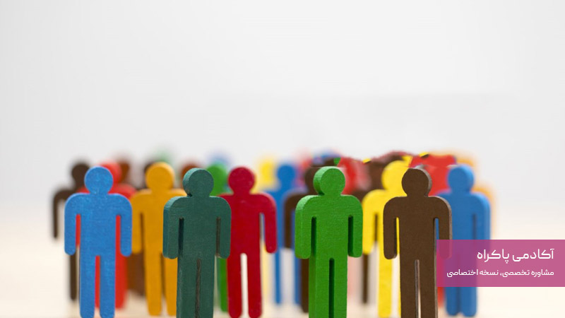 شناخت مخاطب در بازاریابی خلاق