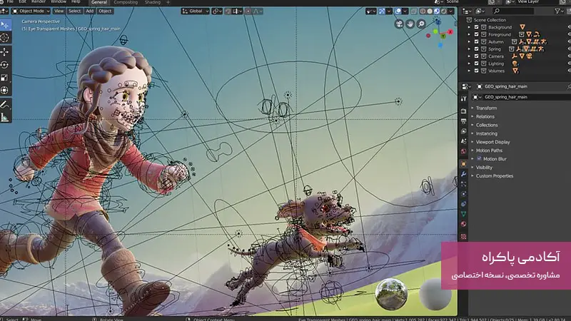 آینده شغلی و چشم‌انداز حرفه‌ای مشاغل چهره‌سازی
