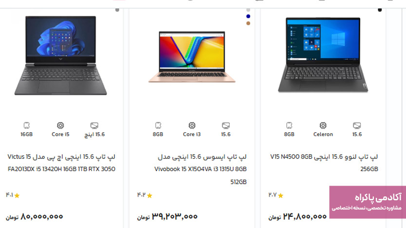 مثال ملموس در فروش و بازاریابی