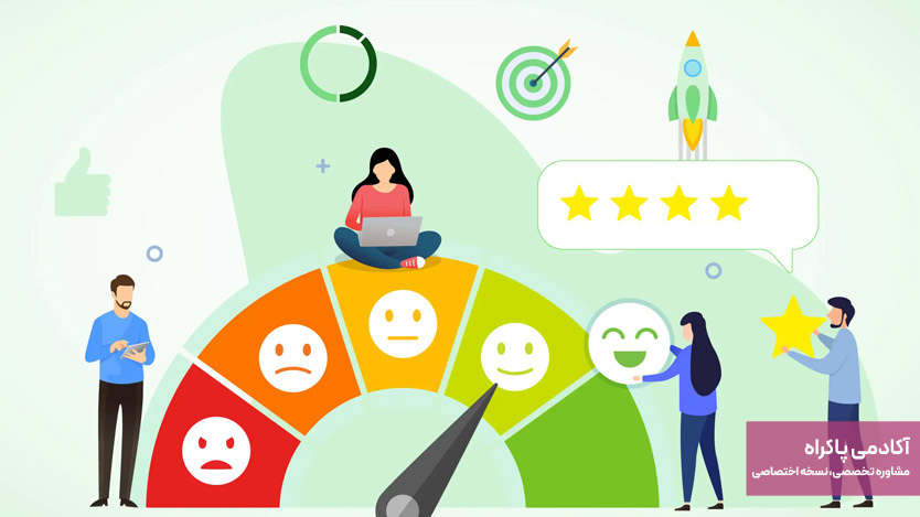 اثر قالب بندی