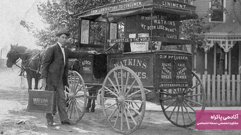 تاریخچه بازاریابی تجربی