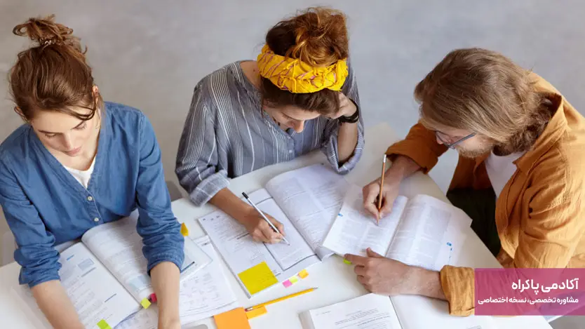 آزمون Holland Code