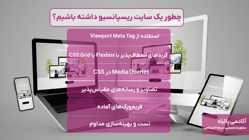 چطور یک سایت ریسپانسیو داشته باشیم؟