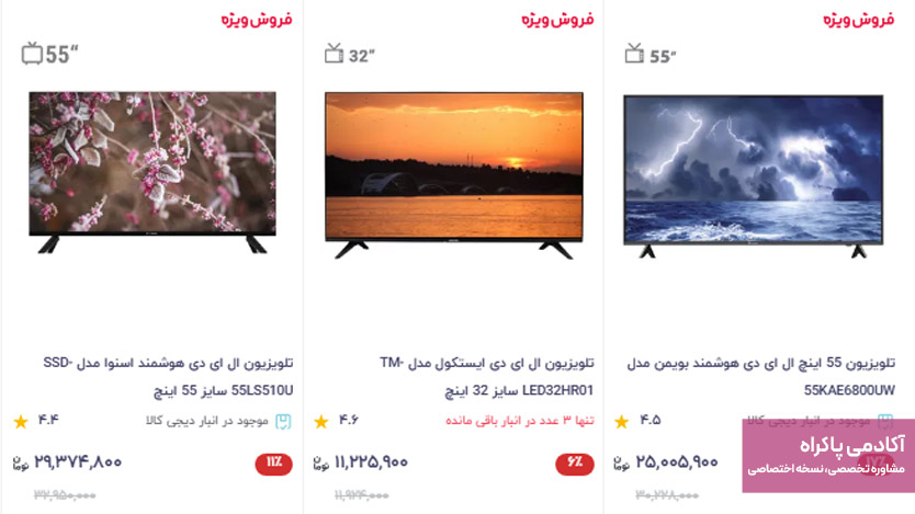 تأثیر بر ادراک ارزش محصول