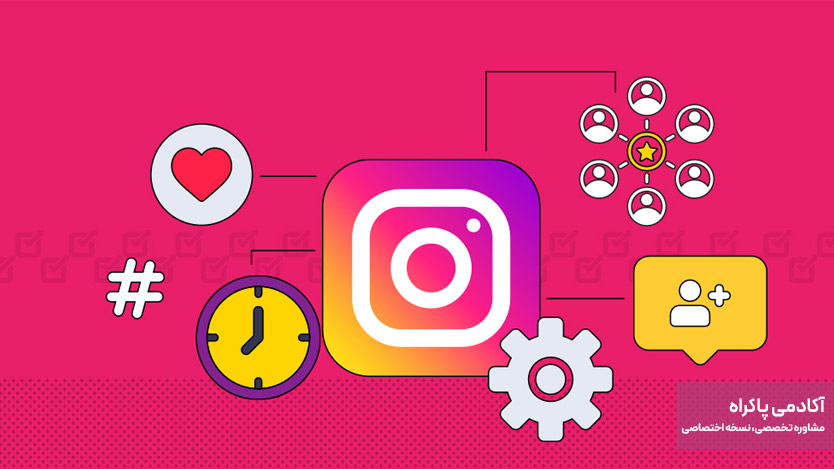 الگوریتم اینستاگرام
