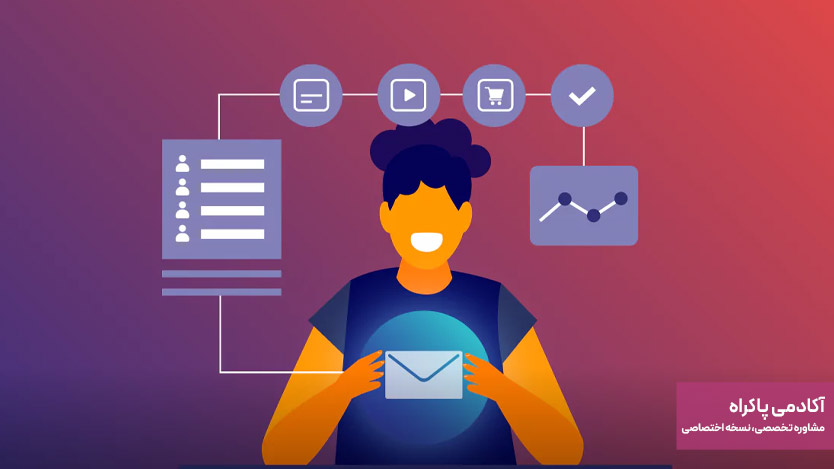 ایمیل مارکتینگ شخصی‌سازی‌شده