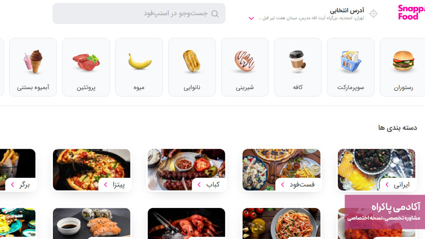 شخصیسازی تجربه کاربر بازاریابی تعاملی