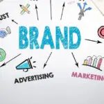 بازاریابی برند چیست؟