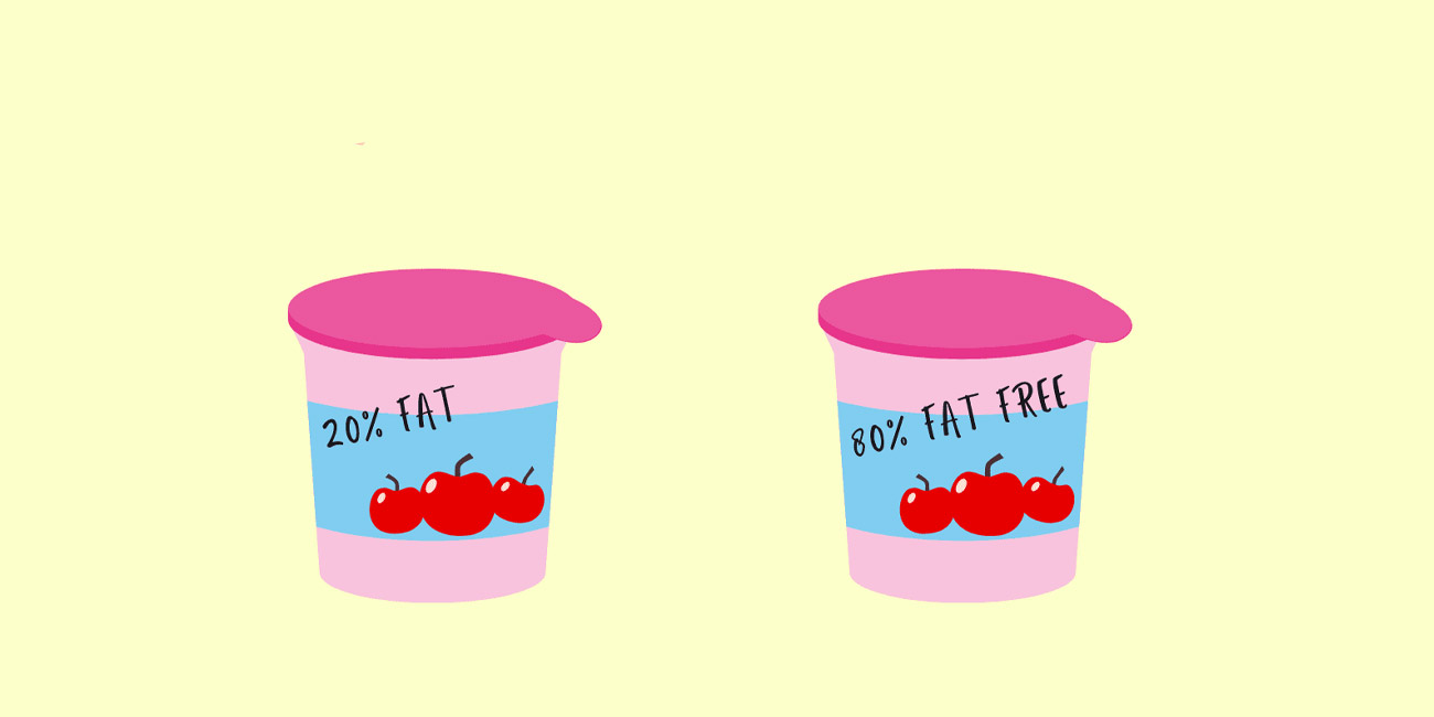 اثر قالب بندی (framing effect) یا اثر چارچوب در فروش چیست؟