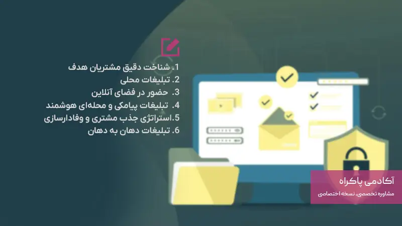 تبلیغات و بازاریابی برای کافینت