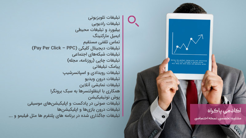 روش‌های تبلیغات در بازاریابی برونگرا