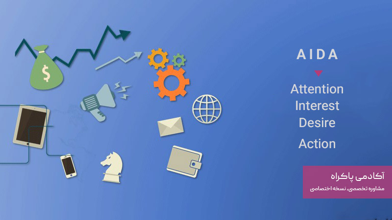 تکنیک AIDA در بازاریابی حضوری