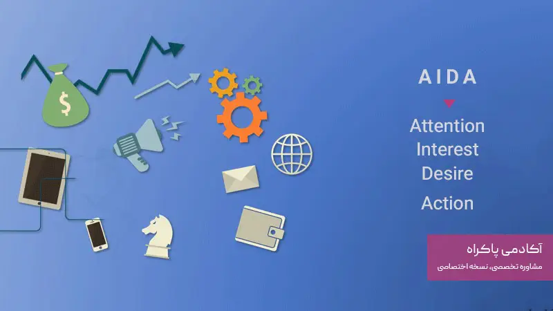 تکنیک AIDA در بازاریابی حضوری