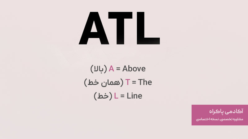 ATL (Above The Line) چیست؟