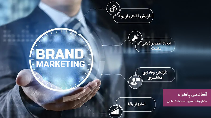 اهداف بازاریابی برند