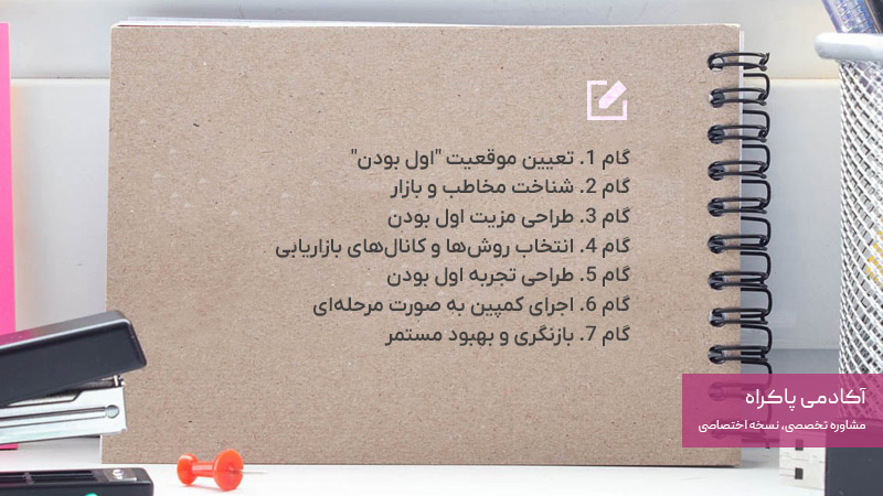 راهکار گام‌به‌گام برای طراحی کمپین مبتنی بر اولین بودن