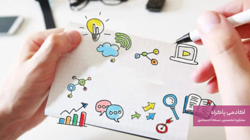 نکات موفقیت در کمپین های خلاق