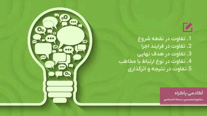 تفاوت‌های بازاریابی خلاق با بازاریابی سنتی 