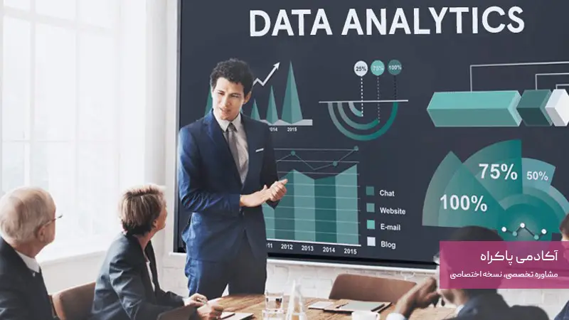 دپارتمان تحلیل داده در تیم دیجیتال مارکتینگ