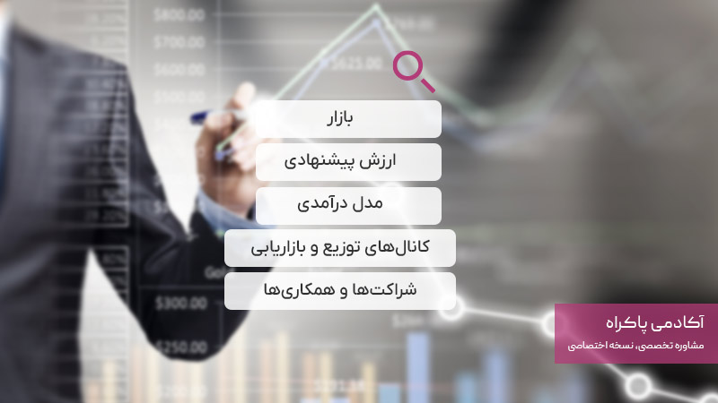 مؤلفه‌ها و عناصر کلیدی توسعه کسب‌وکار