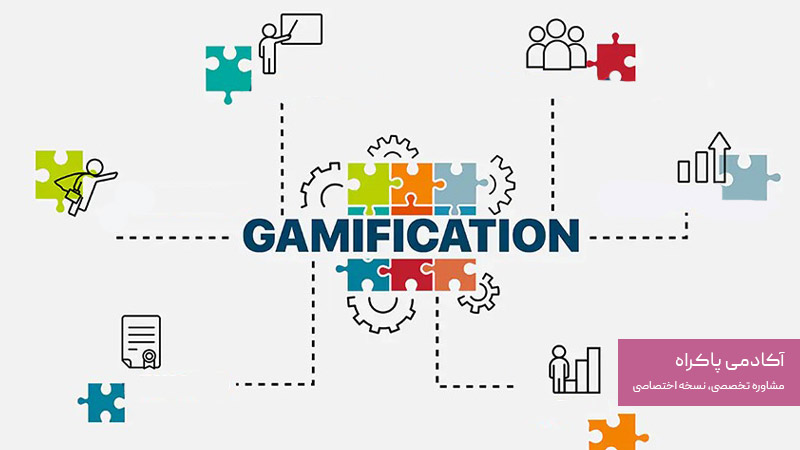 گیمیفیکیشن در بازاریابی خلاق