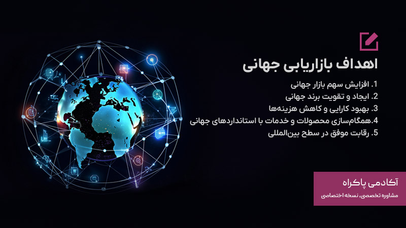 اهداف بازاریابی جهانی