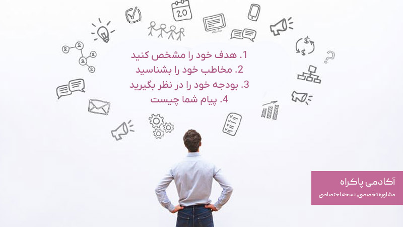 از کجا بفهمیم کدام روش تبلیغاتی مناسب بازاریابی برونگرا است؟