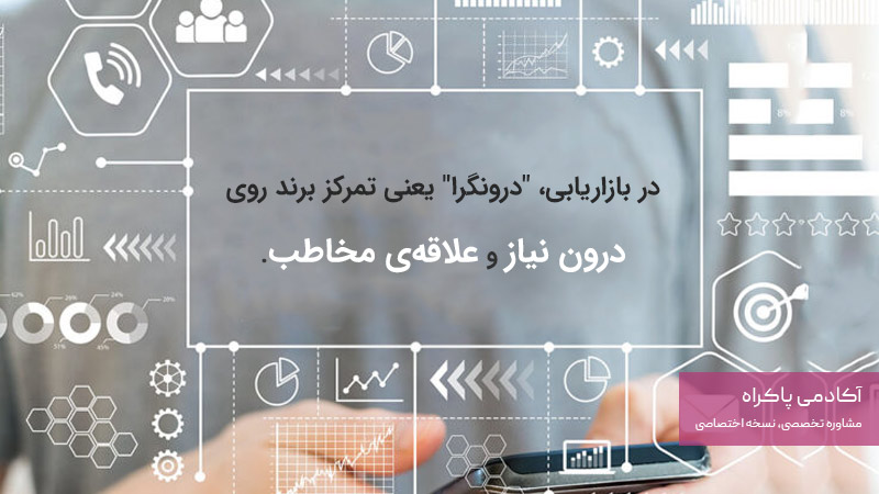 مفهوم بازاریابی درونگرا