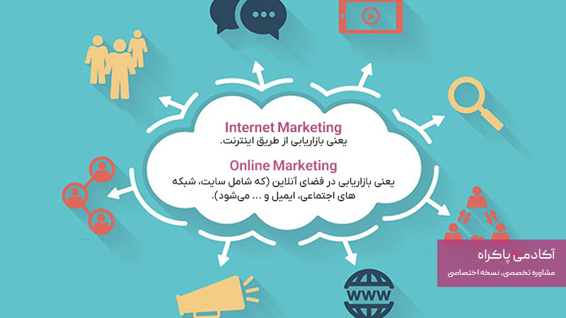 بازاریابی اینترنتی چیست؟