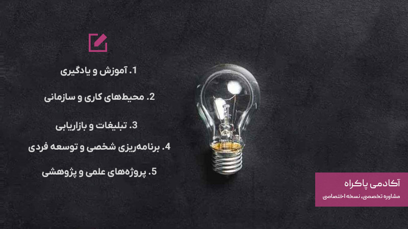 کاربردهای Brainstorming