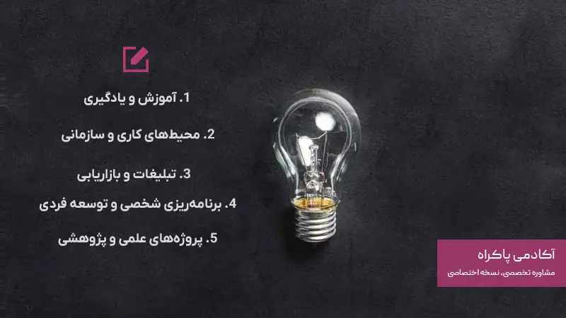کاربردهای Brainstorming