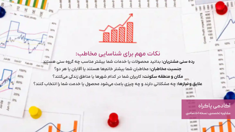 شناسایی مخاطب هدف در بازاریابی آنلاین