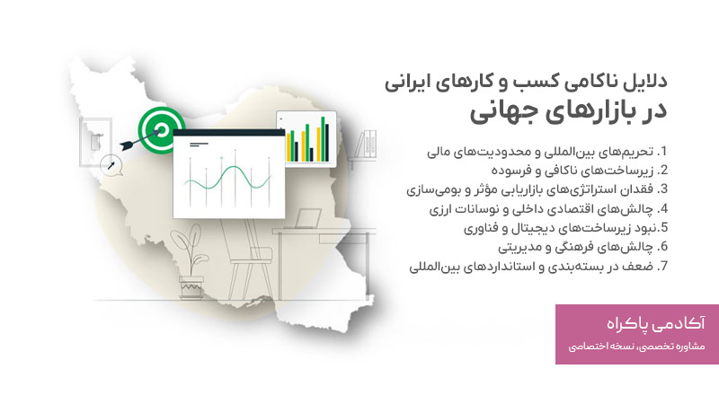 دلایل ناکامی کسب و کارهای ایرانی در بازارهای جهانی
