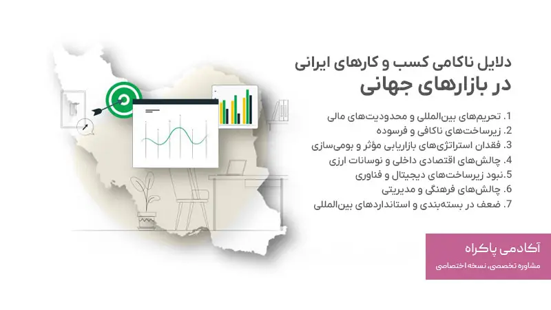 دلایل ناکامی کسب و کارهای ایرانی در بازارهای جهانی