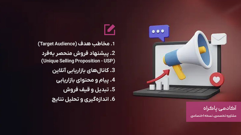 عناصر کلیدی بازاریابی اینترنتی