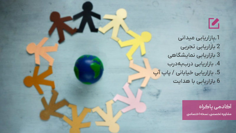 انواع بازاریابی حضوری