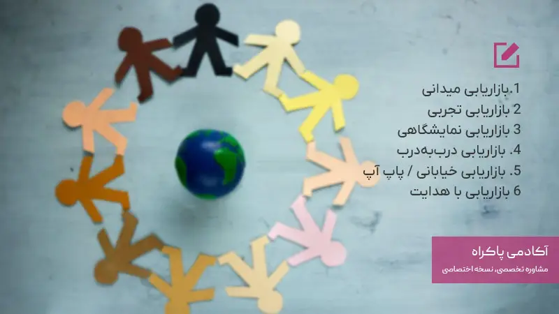 انواع بازاریابی حضوری