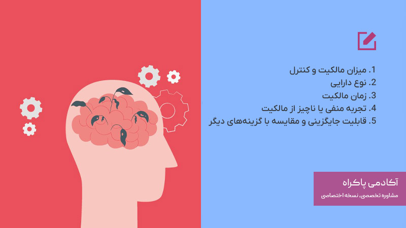 آیا اثر مالکیت همیشه رخ می‌دهد؟ 