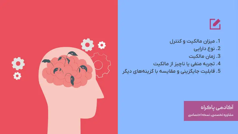 آیا اثر مالکیت همیشه رخ می‌دهد؟ 
