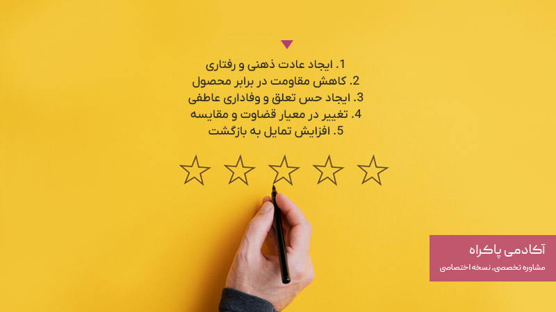 اولین بودن چه چیزی را در رفتار مصرف‌کننده تغییر می‌دهد؟