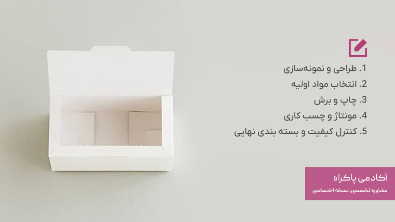 مراحل ساخت جعبه کادو