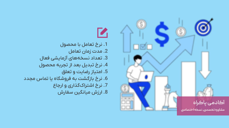 اندازه‌گیری اثربخشی استراتژی‌های مالکیت